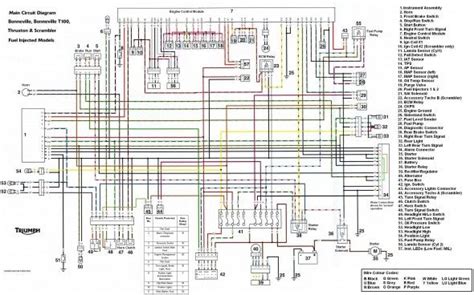 Technology has developed, and reading wiring diagram of kawasaki wind 125 books might be easier and easier. Diagrama de cableado Kawasaki Wind 125 - Ambrasta.com | Esquemas, Guason