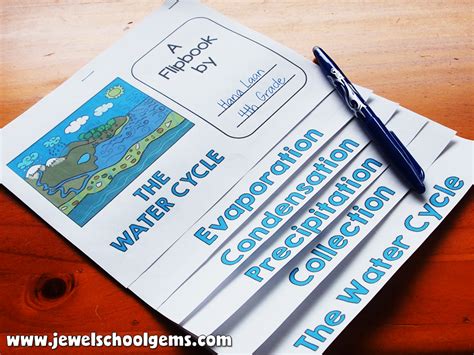 Water cycle is also known as hydrologic cycle or hydrological cycle. HOW TO TEACH THE WATER CYCLE FOR KIDS | by JEWEL PASTOR