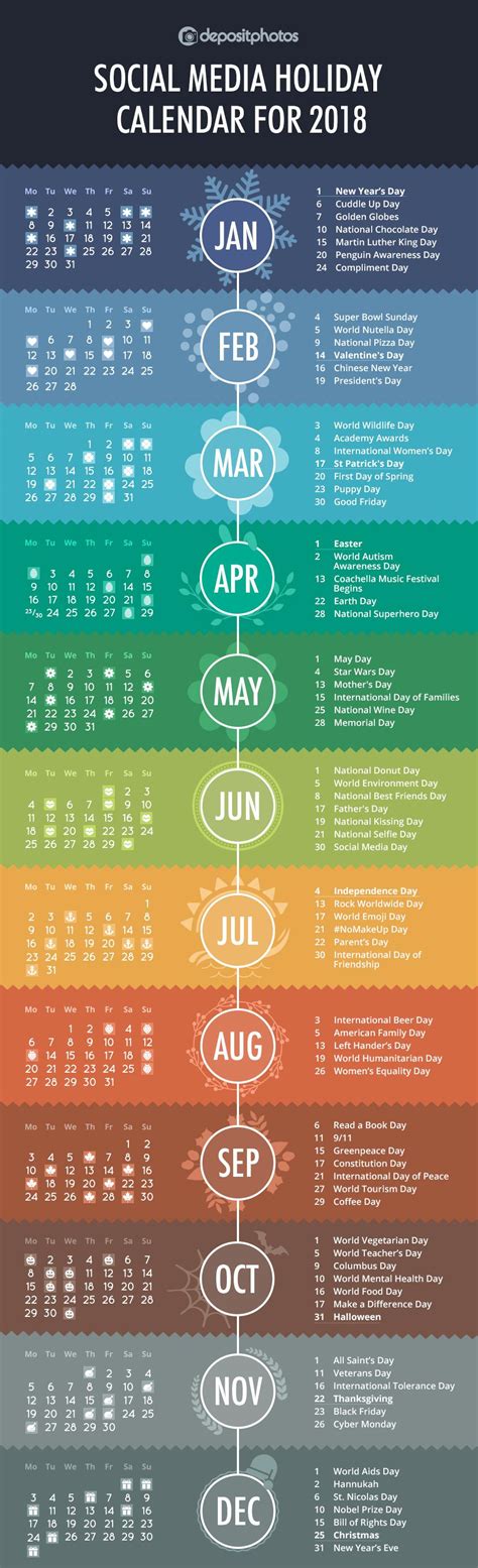 Social Media Holiday Calendar For 2018 Infographic
