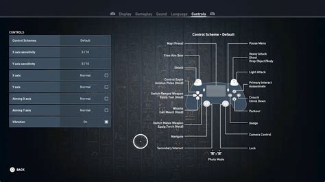 Assassins Creed Origins Dual Shock 4 Controls Button Layout Schemes