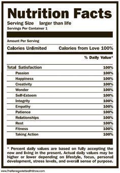 Fact sheets typically include information about products, technical data, statistical results, educational material, informative answers to common queries and helpful advice. Free Printable Chocolate Candy Bar Wrapper Box Template ...