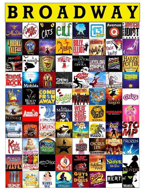 Broadway Quilt Musical Theater Fan Blanket Most Popular Broadway Shows