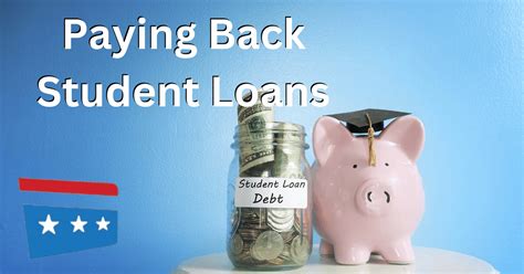 Paying Back Student Loans How To And How Long Do You Have