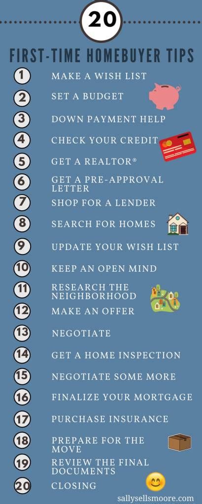 20 tips you need to know about buying your first home sally moore