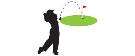 Hole In One Contests and Putting Promotions |Odds On Promotions | 888-827-2249 | Automotive