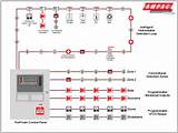 Fire Alarm System Loop Diagram Images