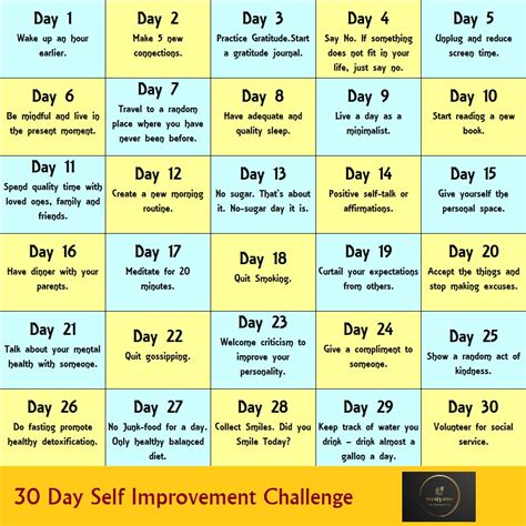 110 Daily Challenges Ideas For 30 Day Self Improvement Challenge