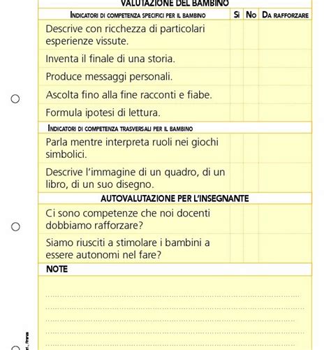 Griglia Di Valutazione Percorso Le Parole Per Apprendere Giunti