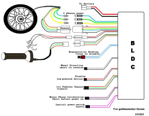 Wiring Diagram Brushless Dc Motor Wiring