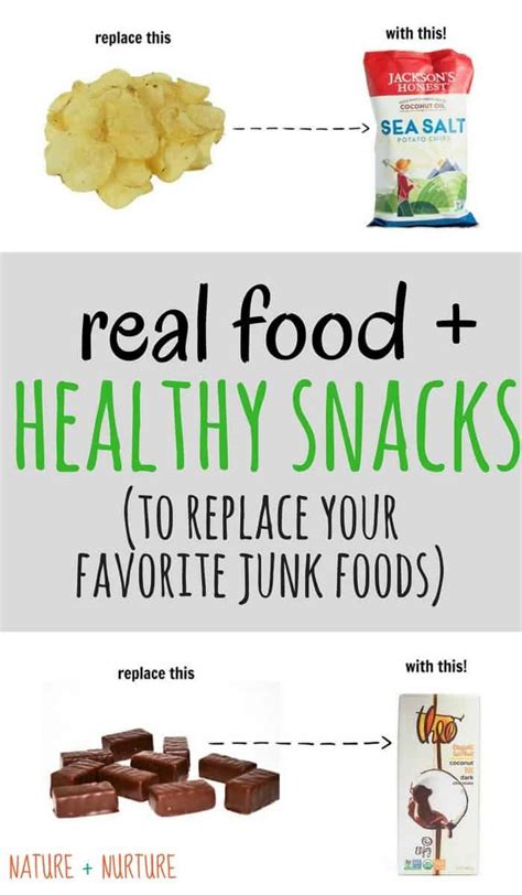 Healthy Snacks Real Food Ideas To Replace Your Favorite Junk Foods Healthy Christian Home