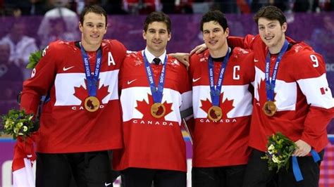 Nhl Participation In Olympics In Doubt Iihf President Says Cbc Sports