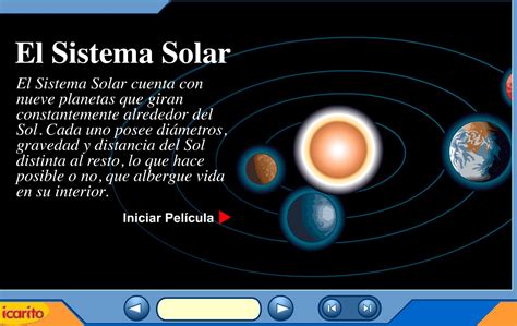 Nuevo Blog X1edblogspotmx Animaciones Del Sistema Solar