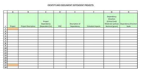 Free Multiple Project Tracking Templates Excel Word Templatelab