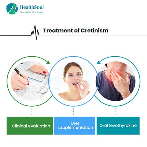 Cretinism Symptoms Causes And Treatment Healthsoul