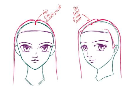 20 Hq Pictures Draw Anime Hair How To Draw Anime Hair No