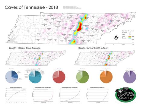 Tennessee Cave Distribution Maps