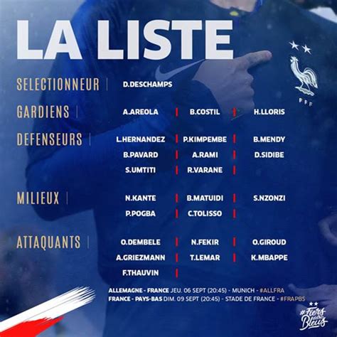 La liste du sélectionneur des bleus our le match face à l'ukraine et les déplacements au kazakhstan et en bosnie, sera annoncée. Deschamps n'a pas sélectionné Rabiot, la liste des Bleus ...