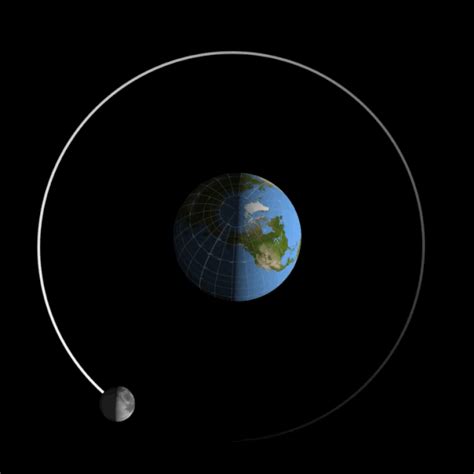 Download Moon Orbiting Earth Gif PNG GIF BASE