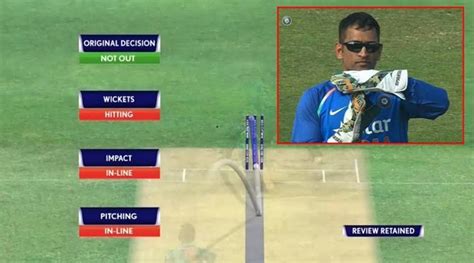 drs whose full form is decision review system is more famously known as “dhoni review system