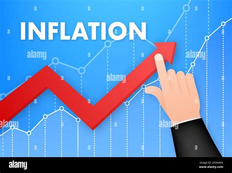 Inflationary Financial Crisis Inflation Estimator Or Gauge Vector