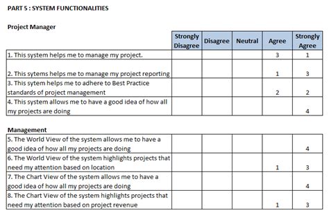 User Acceptance Testing Feedback Report Template 8 Templates