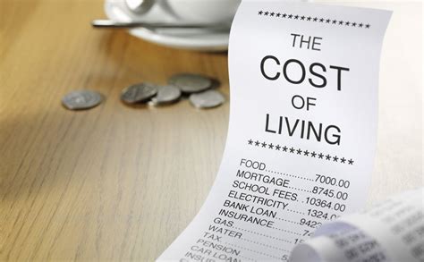 Monthly Living Expenses In Costa Rica