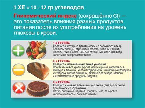 При высоком сахаре какая диета Диета при повышенном сахаре в крови: продукты питания, меню для его Диета при повышенном сахаре в крови: продукты питания, меню для его При высоком сахаре какая диета