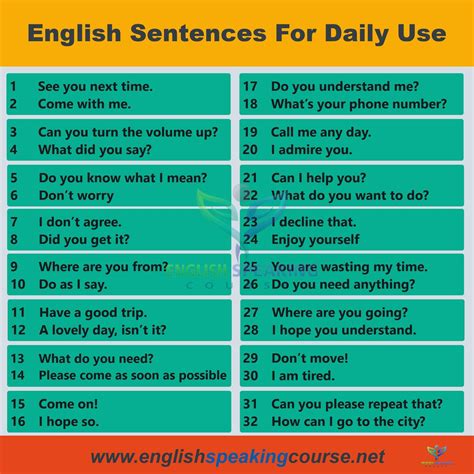 100 English Sentences For Daily Use English Sentences