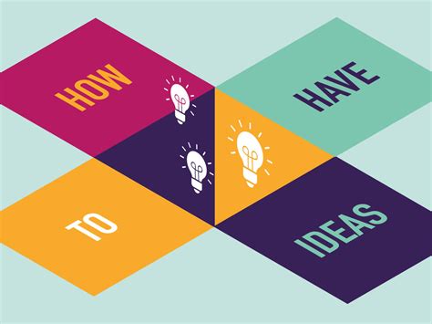 How To Have Ideas 1 Charitycomms