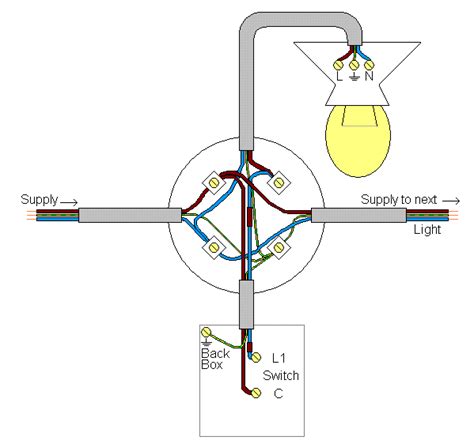 Electricssingle Way Lighting