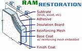 Ram Restoration Contractors Images