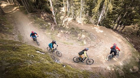 Bike Park 101 Discover The Thrill Of Downhill Mountain Biking