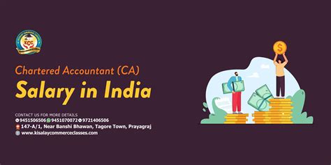 Chartered Accountant Ca Salary In India Kcc