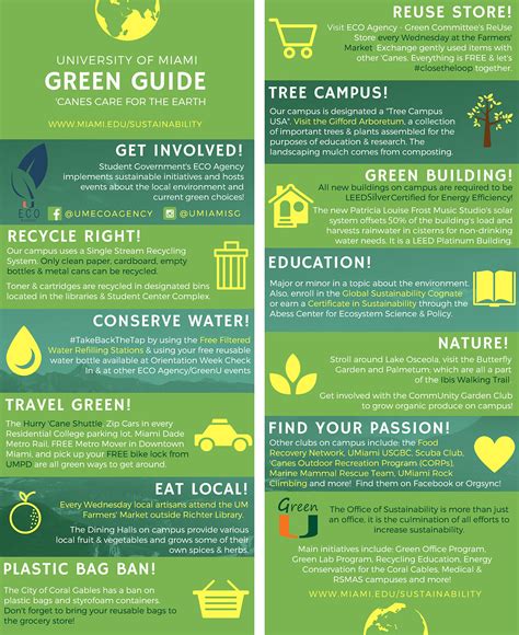 Eco Rep Program Sustainability University Of Miami
