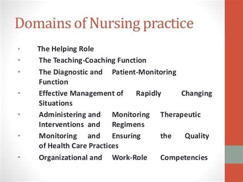Implementation In Nursing Process