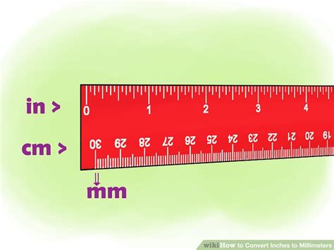 How To Convert Inches To Millimeters 14 Steps With Pictures