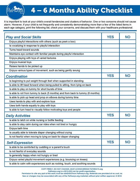 Pin On Health Professional Information And Resources