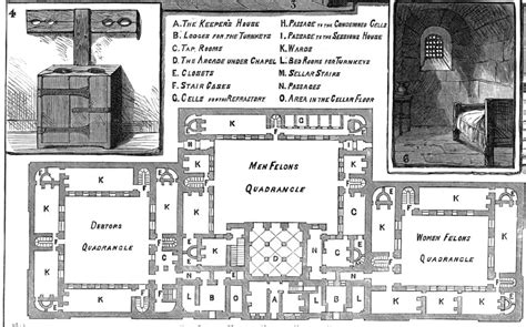 Plan Or Map Of Newgate Prison