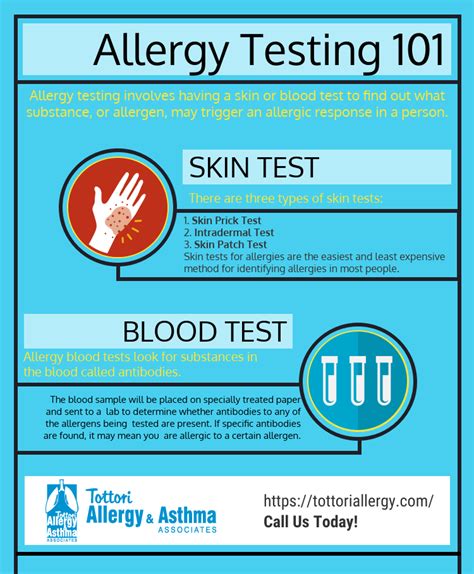 They may include itchiness, swelling of the tongue, vomiting, diarrhea. Allergy Testing 101 - Tottori Allergy & Asthma Associates