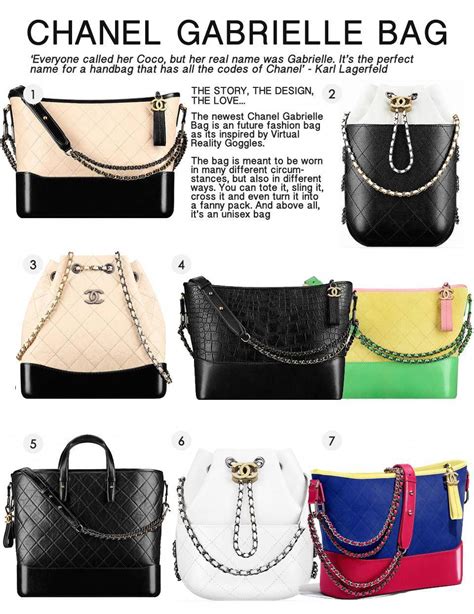 Types Of Handbags Names Paul Smith
