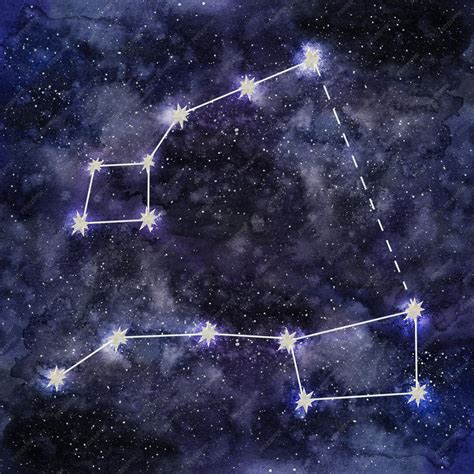 Constelação Da Ursa Maior