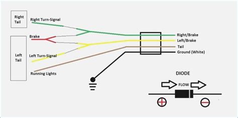 4 pin relay wiring diagram. Wiring Diagram 4 Pin Trailer Wiring Colors