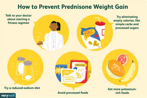 How To Lessen Your Prednisone Side Effects 2022