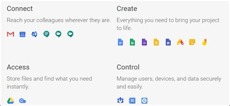 Benefits of g suite are g suite has a set of super easy and familiar apps such as gmail, google docs, google drive & calendar. What is G Suite, Anyway? | 2020TECH