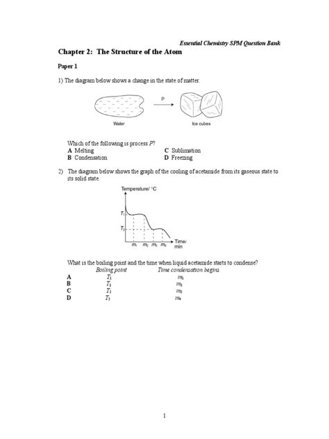 Essential Chemistry Spm Question Bank Chapter 2 The Structure Of The