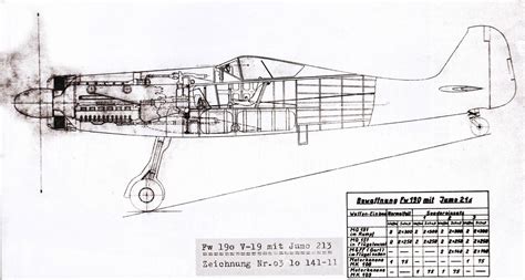 Luftwaffe Lovers The Origins Of The Concept Of Butcher Fw190 Part