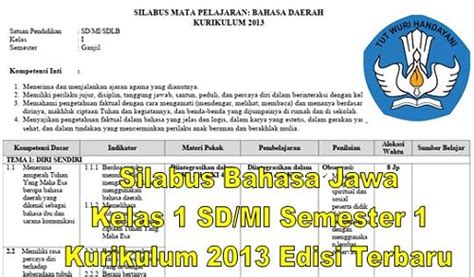Silabus pembelajaran bahasa jawa kelas ii sd standar kompetensi : Silabus Bahasa Jawa Kelas 1 SD/MI Semester 1 Kurikulum ...