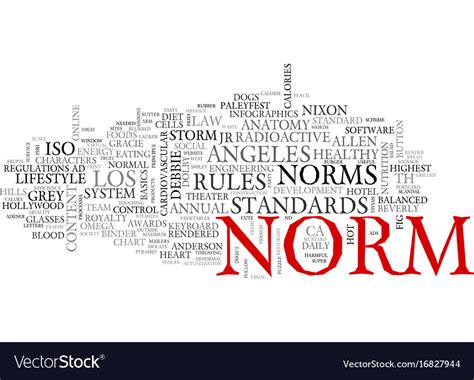 Norm Word Cloud Concept Royalty Free Vector Image