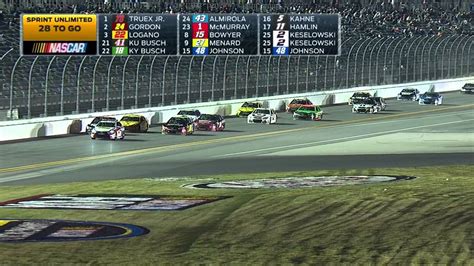 Nascar Sprint Cup Series Full Race Sprint Unlimited At Daytona