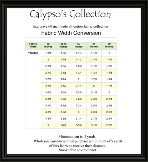 50 Wallpaper Conversion Chart On Wallpapersafari 780